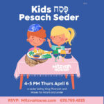 Kids Pesach Seder